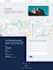 build a fast and responsive custom wordpress website