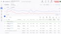 setup google lead generation ads campaign to generate quality leads and sales