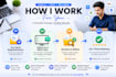 be your virtual assistant