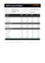 prepare professional profit and loss statement in excel
