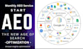 create GEO and aeo optimized content that ranks in chatgpt and google ai