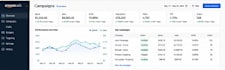 be your amazon fba consultant,fba virtual assistant,fba pl