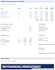 do business valuation with dcf model, comps and sensitivity analysis