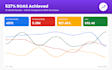be your google ads specialist and manager for ppc campaigns