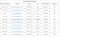 convert PDF to excel, image to excel and scanned PDF