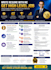 rewrite your resume for high paying executive positions