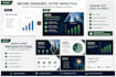 create professional powerpoint presentations