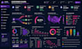 craft professional power bi reports