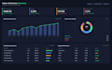 create power bi and excel dashboard for data analytics