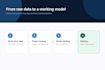 build ml and deep learning predictive models