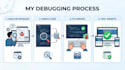 fix PHP, mysql and website bugs fast