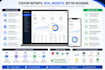 build interactive business reports and KPI dashboards