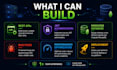 develop node js rest apis, backend, and fix bugs