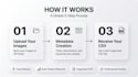 create SEO titles, descriptions, and keywords for your images