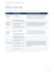 repurpose your expert content into linkedin posts and emails