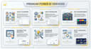 create a professional power bi dashboard with business insights