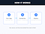 setup and deploy your docker containers and configurations