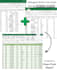 clean, transform and automate excel data using power query