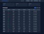 develop ai integrated mt4 mt5  bots