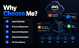 deploy your application on AWS ec2 with docker and nginx