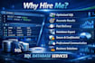 write, fix and optimize sql queries professionally