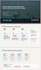 design professional power point presentations
