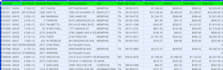 do data entry for product listings shopify data entry and PDF to excel