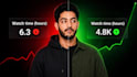 design stylish and modern youtube thumbnail