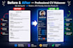 design professional CV and resume in canva