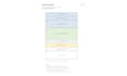 do smart home system design, riser diagram, bom and home automation in dtool
