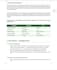 write your business proposal