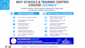 create stem curriculum lesson plans robotics and electronics courses