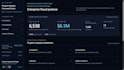 build a fraud detection and program integrity analytics system