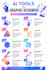 create modern canva infographic design