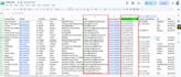 do b2b lead generation, email list building, phone number and data enrichment