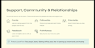 design a professional powerpoint presentation for students and teachers