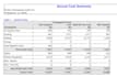do hvac energy cost analysis and simulation using hap