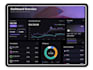 design saas dashboard and admin panel UI UX in figma