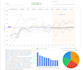 build an interactive power bi dashboard for your business data