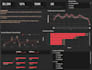 create and build customized data dashboard