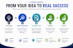 create a professional startup pitch deck for investors