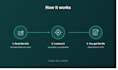 build a python web scraping and data automation tool