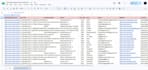 do data entry VA, email collection, admin tasks and data collection