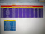 do microsoft excel data entry and speradsheet task