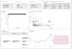 do dashboards in power bi