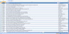 scrape duproprio property listings and prices
