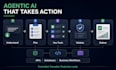 integrate ai agents into your saas application