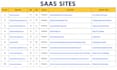 provide tech backlinks with high quality tech guest posts