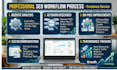 optimize your website with on page SEO