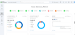 quickbooks online setup and bank reconciliation